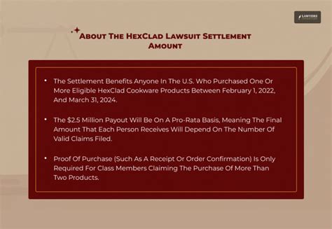 HexClad Lawsuit Overview: About The $2.5M Class Action