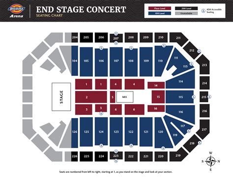 Dickies Arena Seating Chart: Guide to Venue Sections