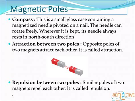 Which Diagram Shows Magnets That Will Attract Each Other 3