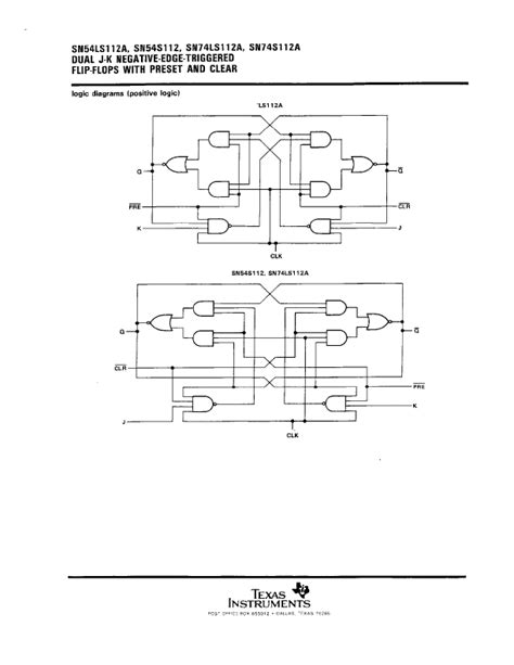 Sn Ls A Datasheet Pdf Dual J K Negative Edge Triggered Flip Flops