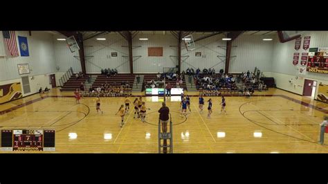 Deubrook Vs Elktonlake Benton Jh Vb Jv Womens Volleyball Youtube