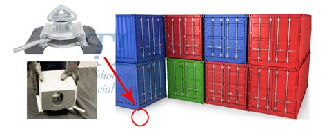 HOW TO SECURE CONTAINERS TO THE GROUND OR DECK TLS Offshore