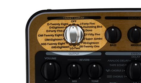 Zoom AC-3 - ZOOM Europe