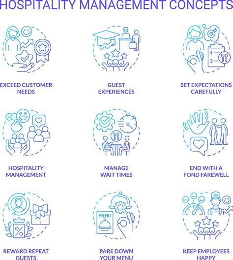 Hospitality management blue gradient concept icons set. Restaurant