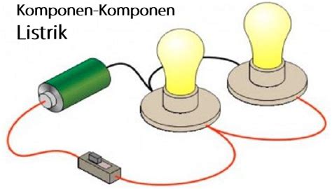 Soal Mengidentifikasi Komponen Komponen Listrik Dan Fungsinya Dalam Riset