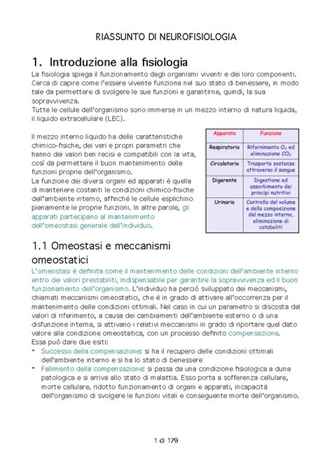 Neurofisiologia Riassunto Fisiologia Medica RIASSUNTO DI