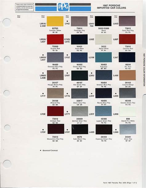 Ppg Paint Codes Pelican Parts Forums