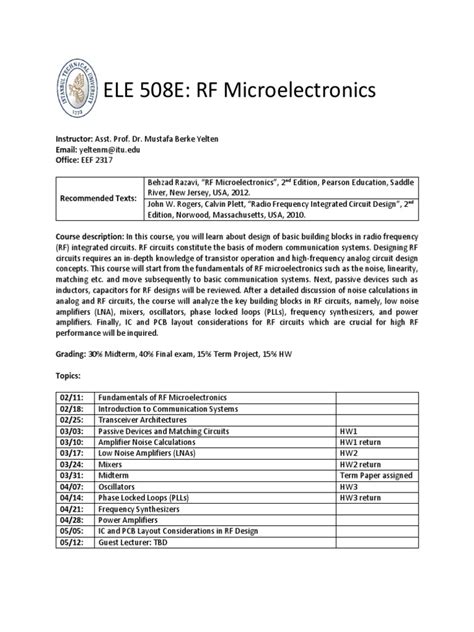 Designing Radio Frequency Integrated Circuits: An In-Depth Exploration ...