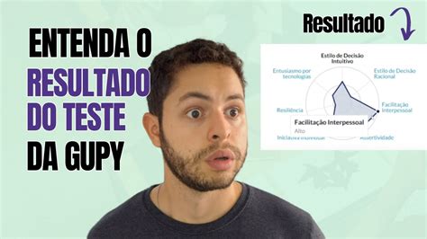 TESTE PSICOMÉTRICO DA GUPY Quais são as respostas ideais Como