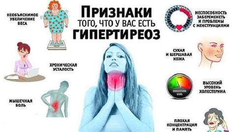 Как лечить щитовидку: какой врач лечит щитовидную железу — «PrimaDerm»