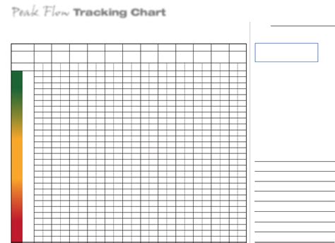 Printable Asthma Peak Flow Chart