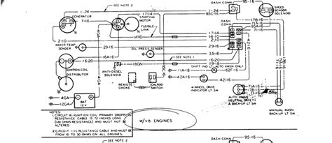 Scout Iibasic Wiring Diagram For Car