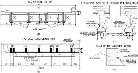 structural rehabilitation   bridge deck  scientific diagram