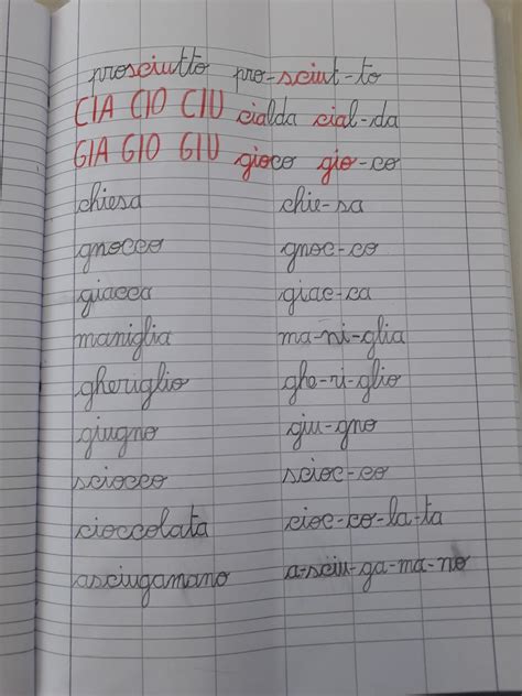 La Divisione In Sillabe Lavoro Svolto Sul Quaderno