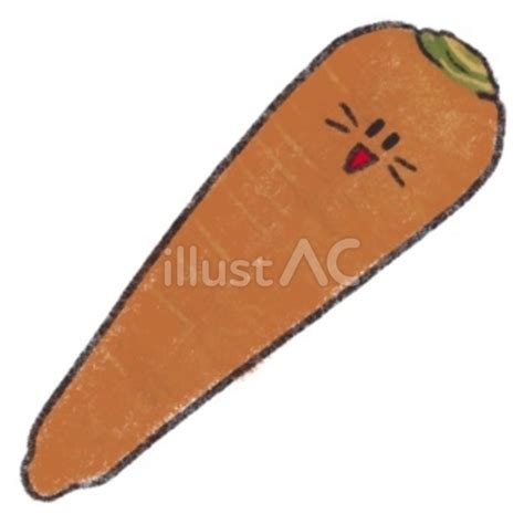 ac