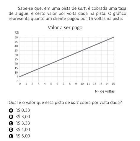 Mack Sp A Equa O Da Mediatriz Do Segmento Que Une Os Pont Explica