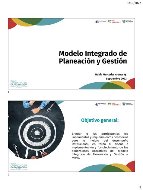 1 Modelo Integrado de Planeación y Gestión MIPG Modelo Integrado