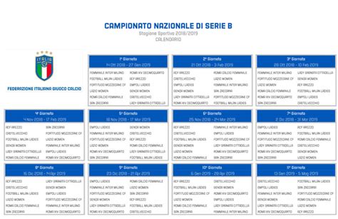 Ufficializzato Il Calendario Della Serie B Femminile Il Via Domenica