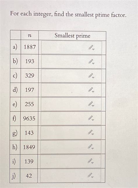 Solved For each integer, find the smallest prime factor. n | Chegg.com