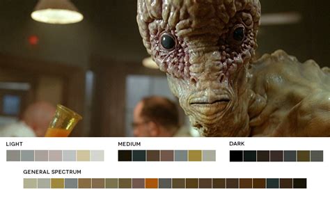 Movies In Color David Cronenberg Week Naked Lunch