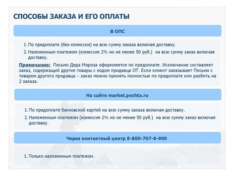Обучающий материал на тему: Каталог товаров почты России почтамаркет ...