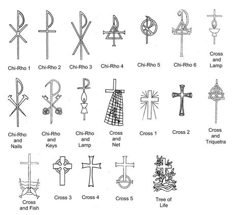 Collection 105 Pictures Different Types Of Crosses And Their Meanings