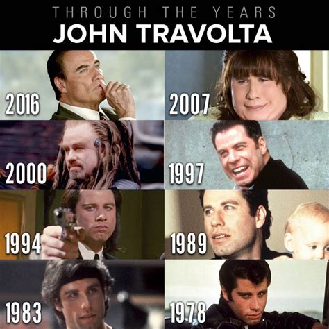 John Travolta Grease Meme