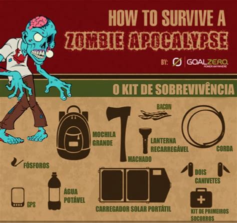 Como Sobreviver A Um Apocalipse Zumbi - como sobreviver a um apocalipse zumbi (DICAS DE SOBREVIVENCIA): Kit ...