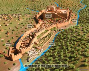 Jerusalem In The Time Of Nehemiah Annotated Ritmeyer Archaeological