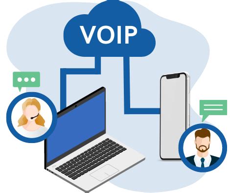 Essential VoIP Features - UCaaS Review