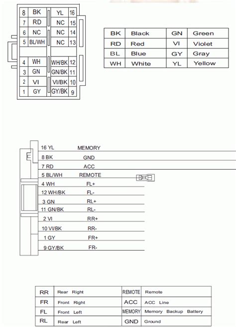 Jvc Car Stereo Wiring Diagram Jvc Car Stereo Wiring Diagram