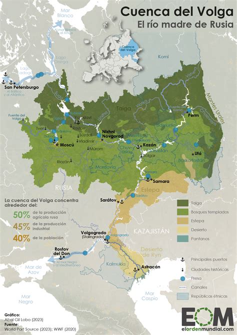 Explorers use rio volga map to plan their next great adventure 8