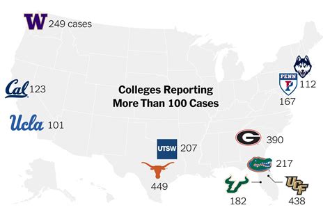 UW is finally a top school!! : r/udub