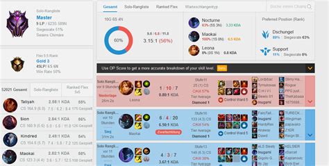 Master Maokai Jungle, Anyone interested in a Guide how to play him ? 58 ...