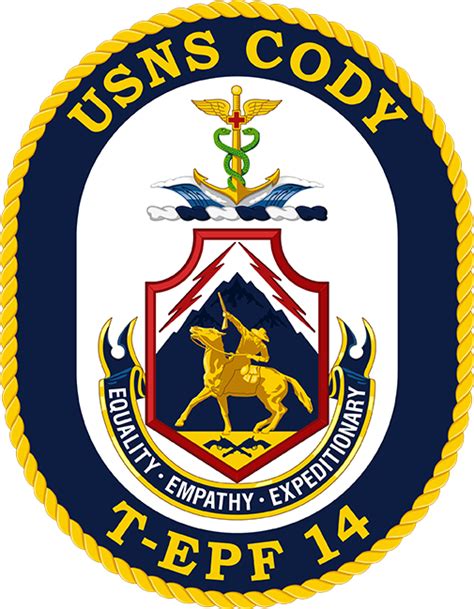 Januar Us Navy Schiffspost