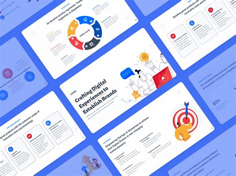 Sales Deck Design by Sanchita agrawal on Dribbble