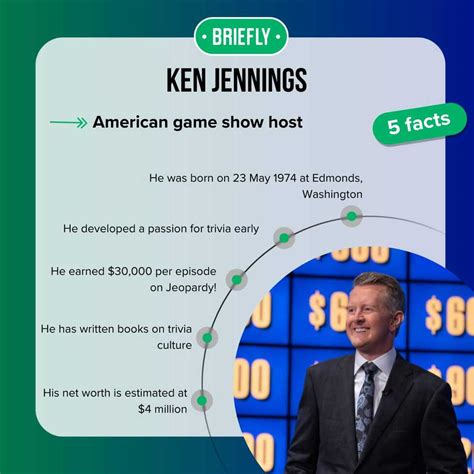 Ken Jennings net worth and salary: How rich is the Jeopardy host