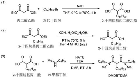 一种N N 二甲基 N N 二丁基 2 十四烷基丙二酰胺的合成方法与流程