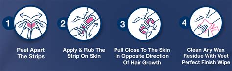 Veet Professional Hair Removal Easy Gel Bikini Underarms Wax Strips