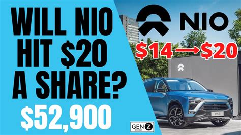 Is NIO Stock A BUY NOW NIO Stock Analysis News Updates YouTube