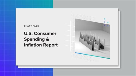 Charts July 2023 U S Consumer Spending And Inflation