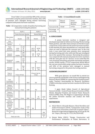 Development Of Potato Harvester For Hill Terrain Farming Pdf