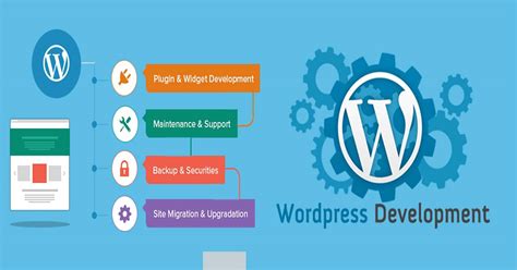 Wordpress Website Development Services Html Css Wordpress Website