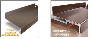 Установка отливов на цоколь деревянного дома. Выбираем отливы для ...