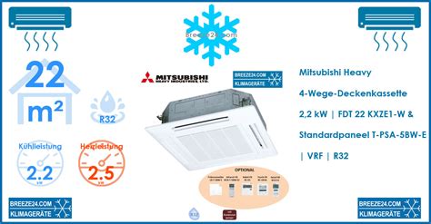 Mitsubishi Heavy Wege Deckenkassette Fdt Kxze W Standardpaneel