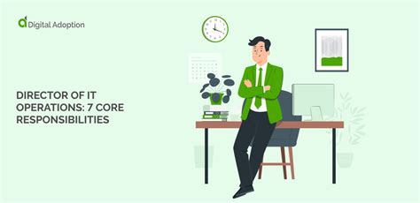 director   operations  core responsibilities