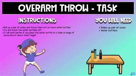 Overarm Throw Downloaded From Fb Social Science Education