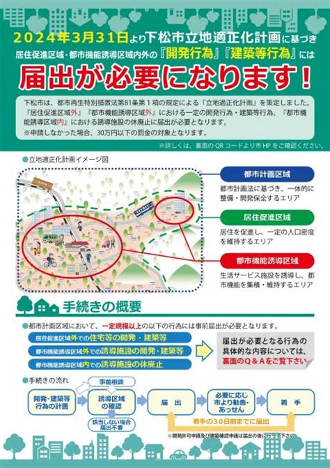 山口県下松市／下松市立地適正化計画に係る届出制度