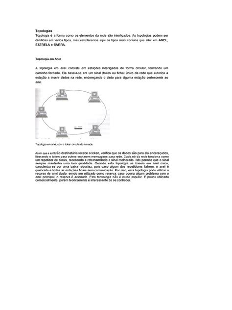 O Princípio É Conhecido Na Periferia Uma Construção Em Anel - Topologia Anel | PDF