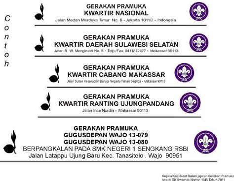 Contoh Kop Surat Pramuka Gawe Cv Riset